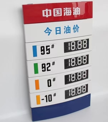 ODM Gas Price Sign Numbers 7 Segment Digital Display For Basketball Games
